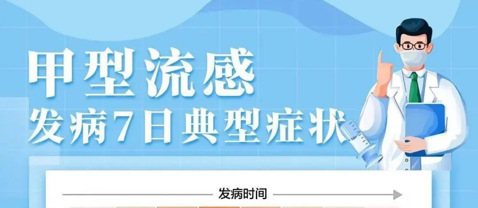 流感季節如何應對？凈松給您整理好了，速看！